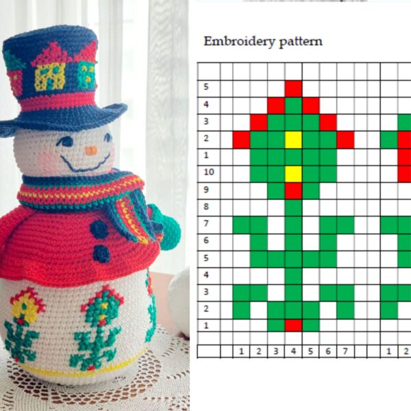 snowman crochet pattern with embroidered birdhouses